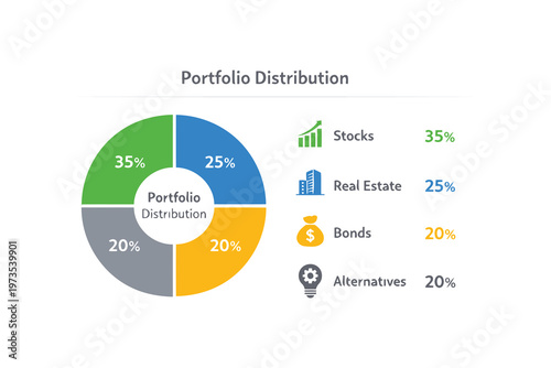 Visual representation of a diversified investment portfolio distribution Vector
