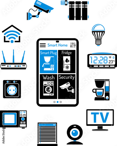 Smart House and internet of things