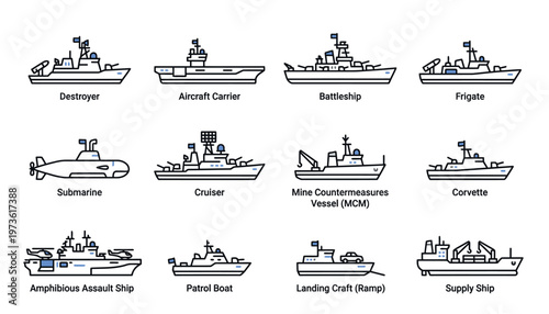 various types of naval military ships.