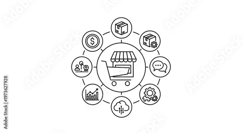 E-commerce business model infographic with shopping cart, delivery, analytics, cloud, and customer icons.