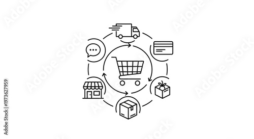 E-commerce Logistics Cycle: Online Shopping Process Flow with Icons