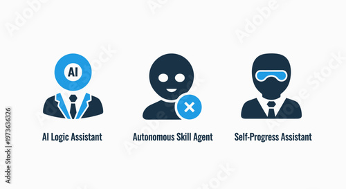 Ai icons representing AI logic assistant, autonomous skill agent, and self-progress assistant