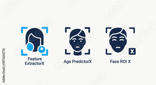 Facial feature extraction, age prediction, and face region of interest icons