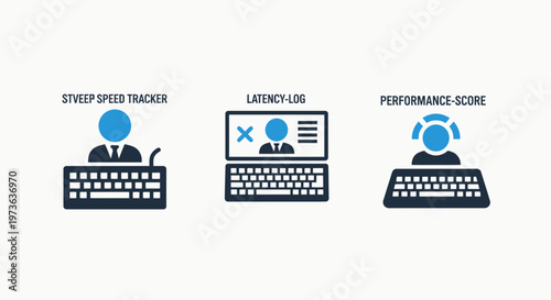 System file tracker, latency, and performance score monitoring for user digital data entry and interaction