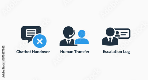 Customer support service icons set featuring chatbot handover human transfer and escalation log for online help desk and client relations management