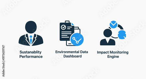 Icons representing sustainability performance, environmental data dashboard, and impact monitoring system