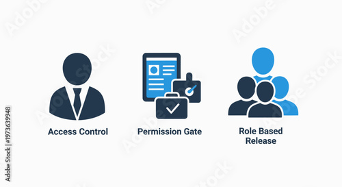 Icons representing access control, permissions, and role-based access, security policy, user profile, access rights, information security, digital security