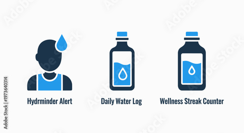 Hydration and wellness tracking icons: dehydration alert, daily water log, and wellness streak counter