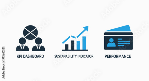 Business performance indicators icons for kpi dashboard, sustainability, and overall performance metrics
