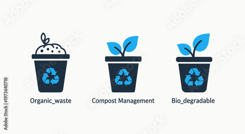 Set of recycling icons depicting organic waste, compost management, and biodegradable materials