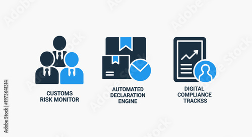 Logistics and trade compliance icons for customs risk monitor automated declaration engine and digital tracker