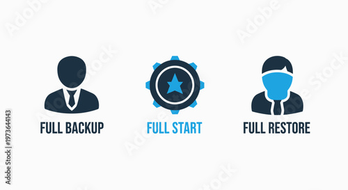 Backup, start, and restore icons for data management and system recovery