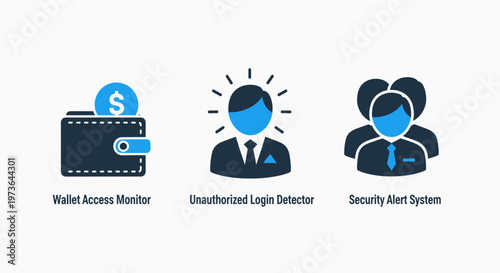 Digital wallet, login security, and alert system icons