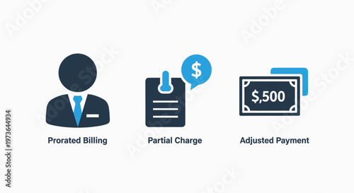 Digital icons for pro-rated billing, partial charge, and adjusted payment in financial management systems