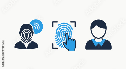 Biometric fingerprint identity verification and security for personal authentication access control