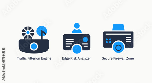 Traffic blocker engine, edge risk analysis, and secure private zone icons