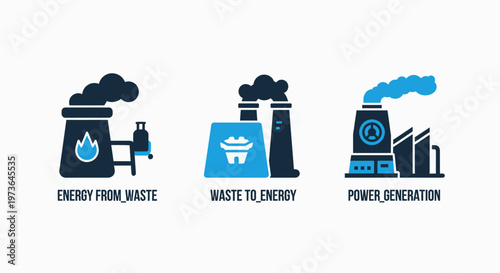 Set of sustainable energy icons illustrating the process of generating power from waste and industrial recycling facilities for environmental protection