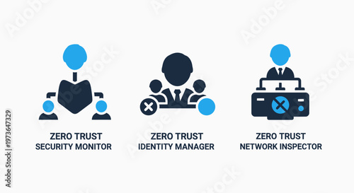 Zero trust security monitor, identity manager, and network inspector icons for advanced cybersecurity solutions
