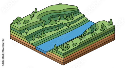 Cross section of a river valley showing geological strata and erosion.