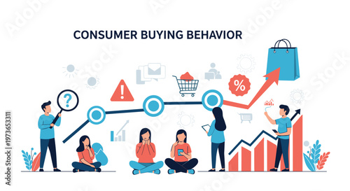 Infographic illustrating consumer buying behavior with characters following a path from research to final purchase in a retail shop.