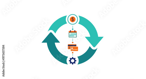 Financial transaction workflow illustration with currency, calendar and credit cards