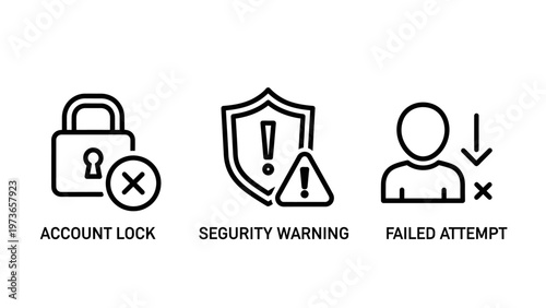 Set of cybersecurity account lock security warning and failed attempt icons in line art style