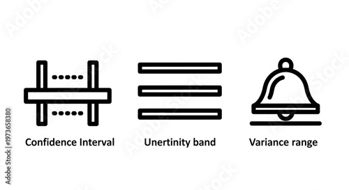 Statistical analysis data icons set including confidence interval uncertainty band and variance range