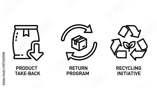 Set of product recycling and return program sustainability icons