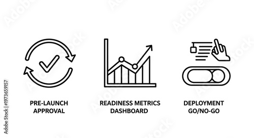 Set of business development deployment and approval icons
