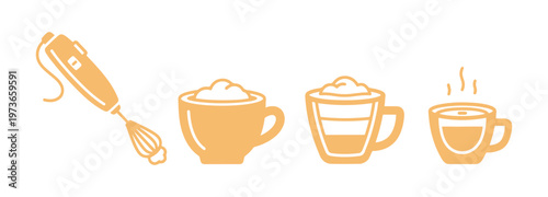 Instructions for getting homemade coffee using a milk frother. Silhouette guide for cappuccino, latte, or macchiato. Outline icon of a handheld foam mixer. Flat vector illustration with a white bg