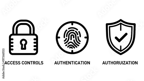 Access controls, authentication, and authorization icons
