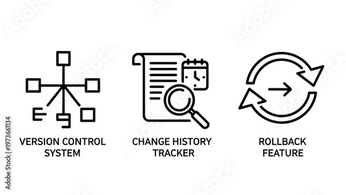 Version control system, change history tracker, and rollback feature icons