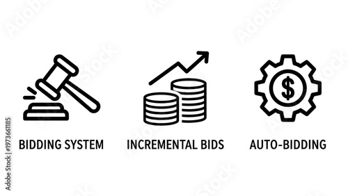 Bidding system, incremental bids, and auto-bidding icons with coins