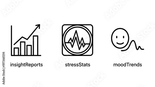 Data analysis icons: reports, stress stats, and mood trends