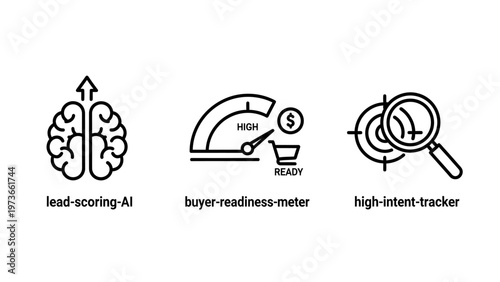 Lead scoring, buyer readiness, and high intent seeker business concept icons