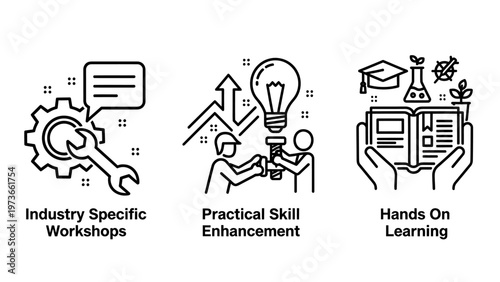 Educational icons: industry specific workshops, practical skill enhancement, and hands-on learning, hands