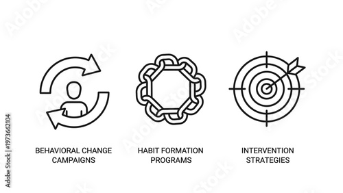 Behavioral change campaigns, habit formation, and intervention strategies icons