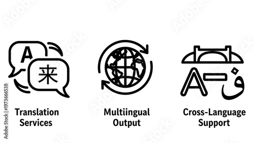 Language translation services and multilingual output icons