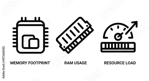 Set of computer performance icons including memory footprint, ram usage and resource load