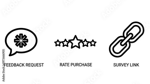 Customer feedback and purchase rating link icons