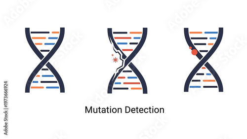 Dna mutation detection and genetic analysis icons set