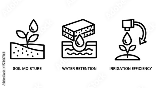 Agricultural soil moisture and irrigation efficiency icons