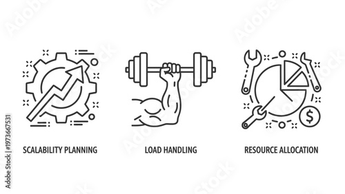 Business management icons for scalability planning, physical load handling, and financial resource allocation