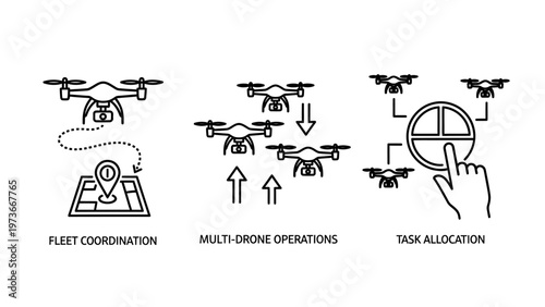 Drone operations icon set: fleet coordination, multi drone operations and task allocation