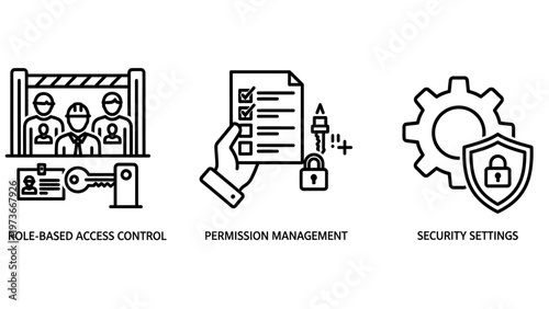 Role based access control permission management and security settings icons