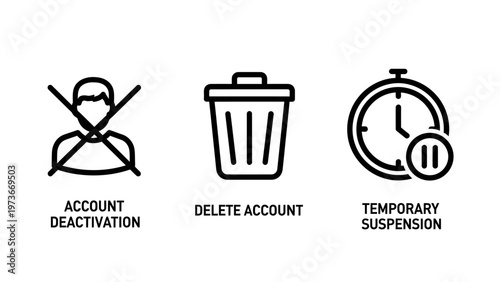 User account management icon set featuring deactivation delete account and temporary suspension with text labels