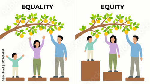Equality and Equity illustration showing fair access to opportunity