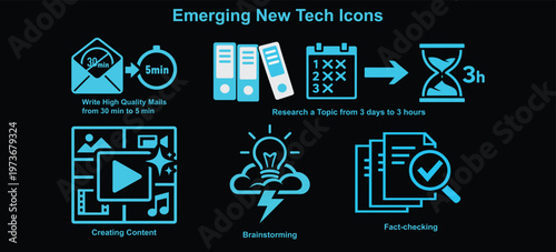 Modern emerging technology icon set depicting AI-driven productivity, time-saving research and communication, digital content creation, brainstorming, and automated fact-checking