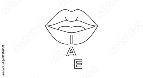 open lips graphic illustrating the pronunciation of vowels i a e perfect for educational content on phonetics and language learning