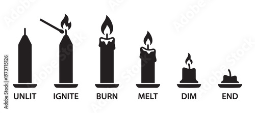 Candle burning stages from ignition to melting and end of wick vector illustration life cycle set.